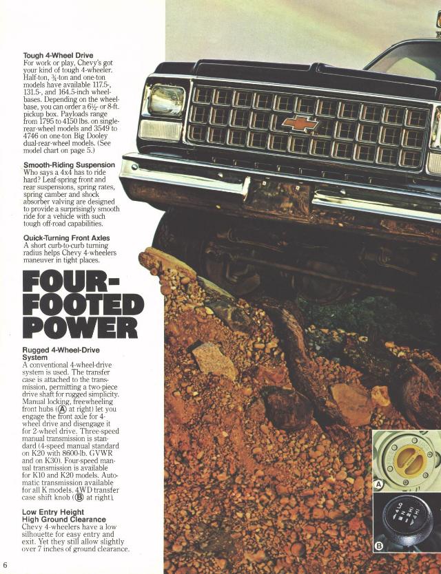 1980 Chevrolet Pickups Brochure Page 6
